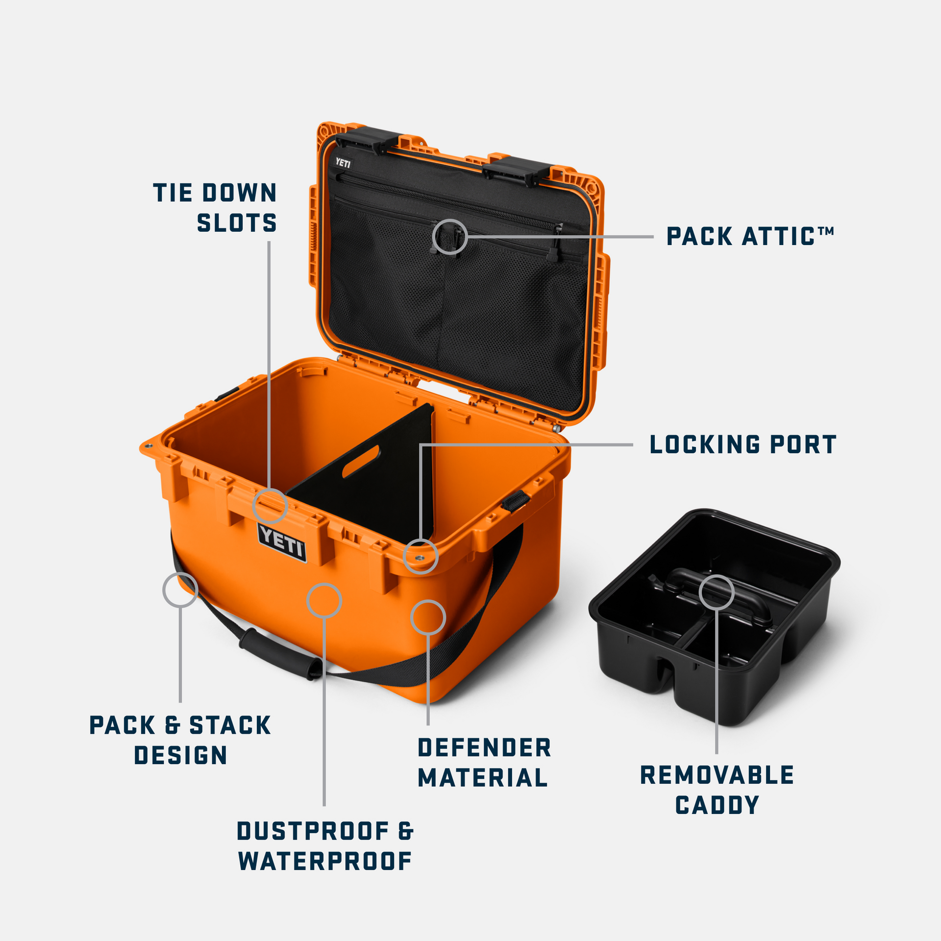 GoBox 30 Gear Case, Rescue Red, large