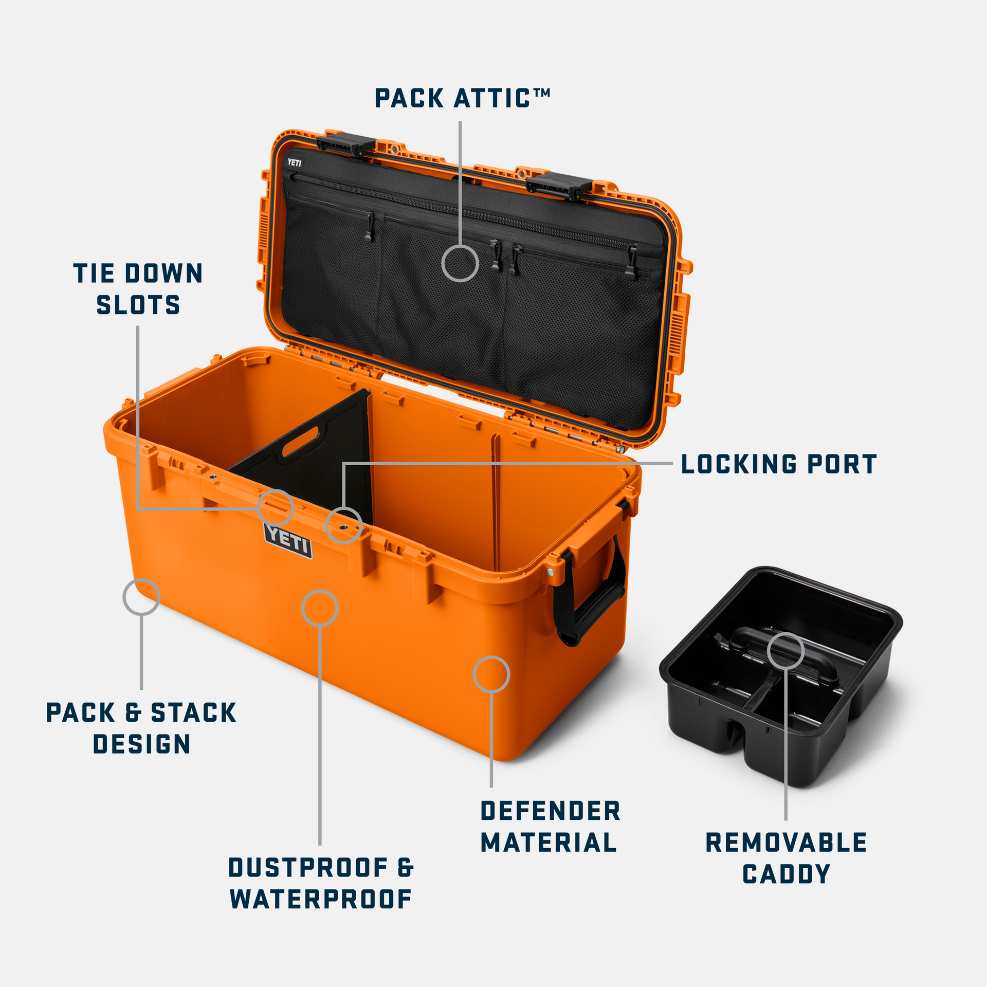 GoBox 60 Gear Case, Charcoal, large