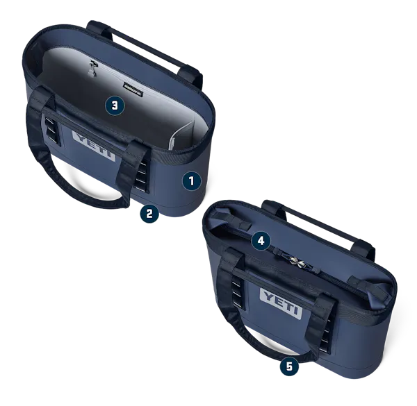 Camino Zip Materials Image