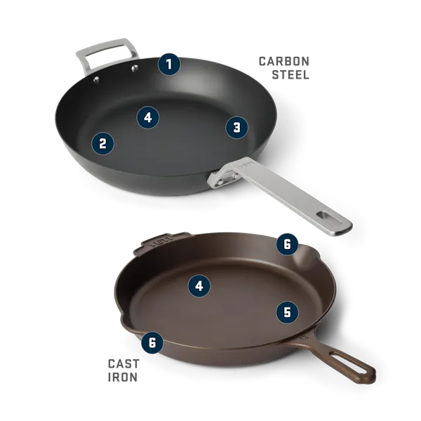 Steel Pan Images