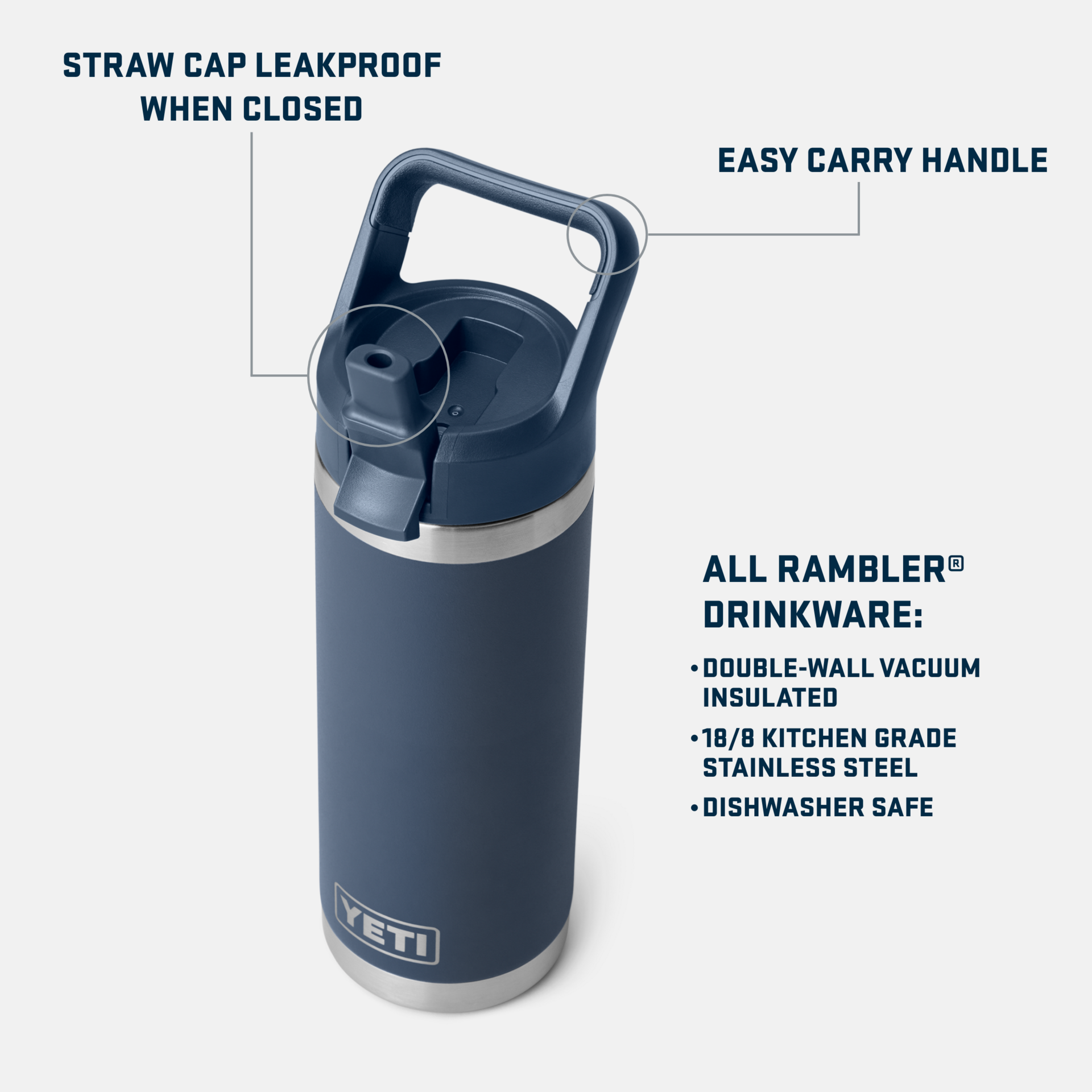 YETI 18 oz Color Cap Insulated Water Bottle